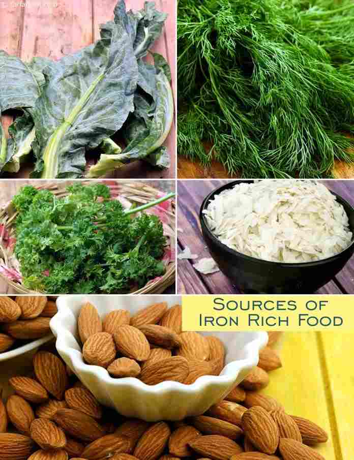 Vegetable Iron Content Chart